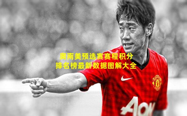 奥南美预选赛赛程积分排名榜最新数据图解大全